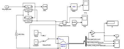 Single Phase Induction Motor Simulink Model に対する画像結果