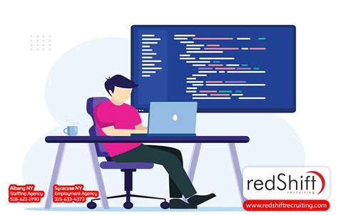 Image result for Back End Code Execution