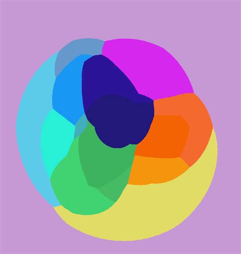 Image result for RGB Image Python NP Ones