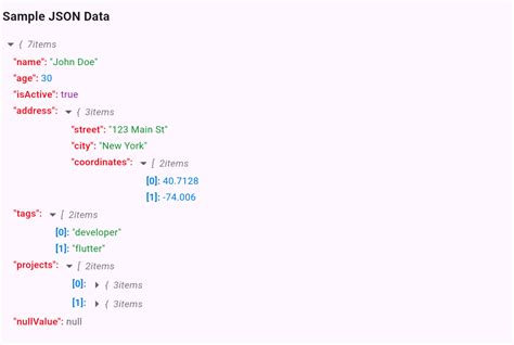 Image result for Thunderstoreio JSON Example