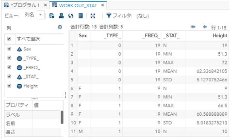 SAS HTML Output に対する画像結果