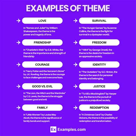 Image result for Visual Language Theme Examples