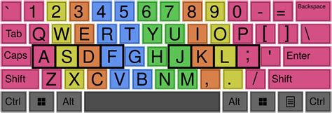 Image result for Keyboard Words/Letters