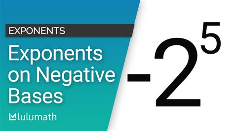 Image result for Negative Base Exponents