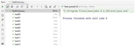Image result for Dictionary Properties in Java
