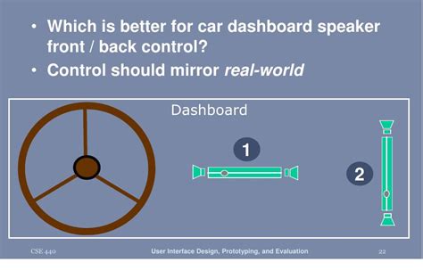 Image result for Map Interface Controls