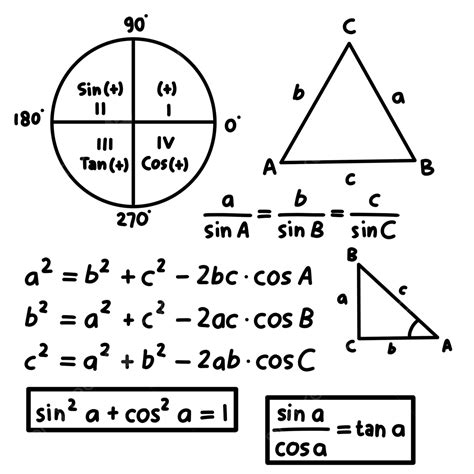 Image result for Trigonometry Formula Examples