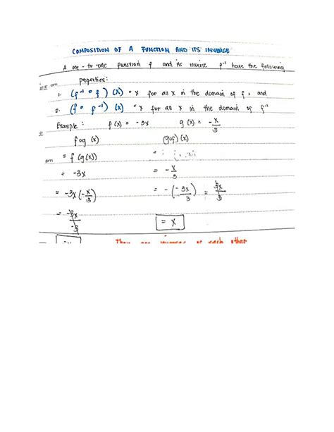 Image result for Inverse Function Composition