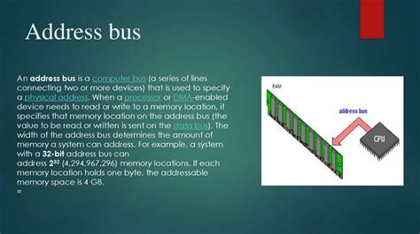 Image result for Address Bus