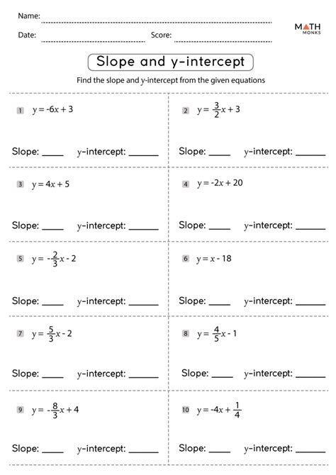 Image result for Slope Practice Worksheet