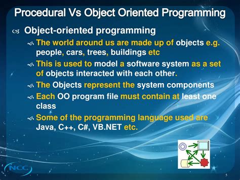 Image result for Procedural and Object Oriented Programming