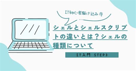 Shell Data Management に対する画像結果