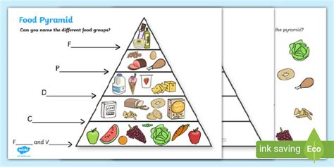 Image result for Design Your Own Food Pyramid Worksheet
