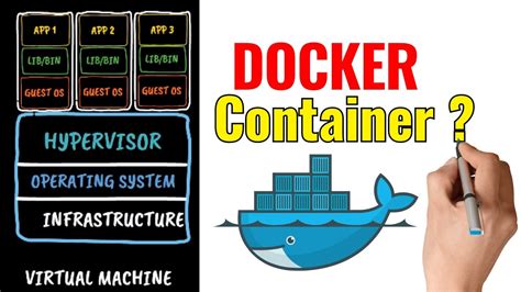 Text Box Docker に対する画像結果
