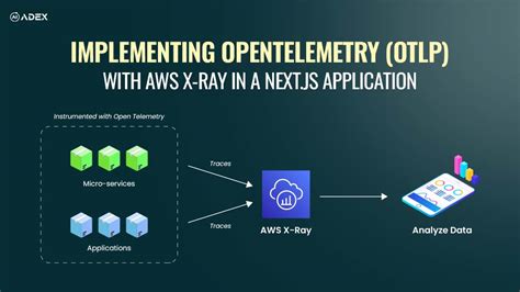 Azure App Service Plan に対する画像結果
