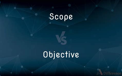 Image result for Difference Between Scope and Objective