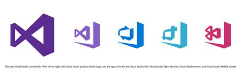 Image result for Visual Basic Logo PNG