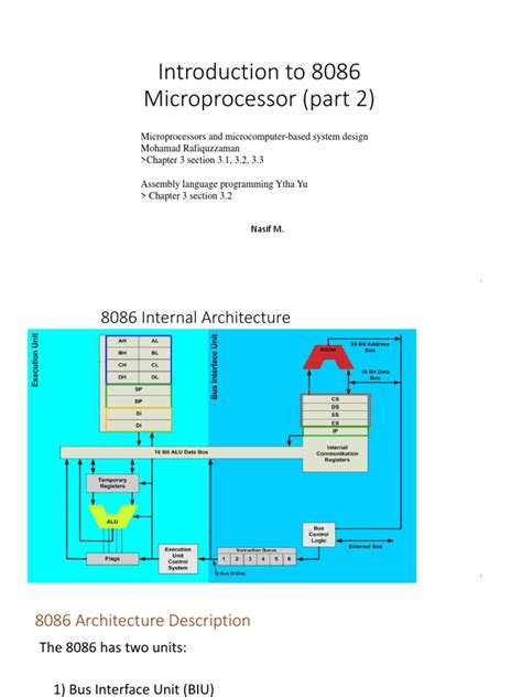 Image result for Microprocessor 8086 Program