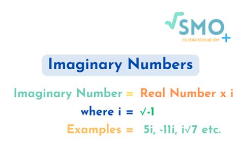 Toradh íomhá ar Application of Imaginary Numbers