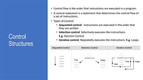 Image result for Nest Control Structures Python