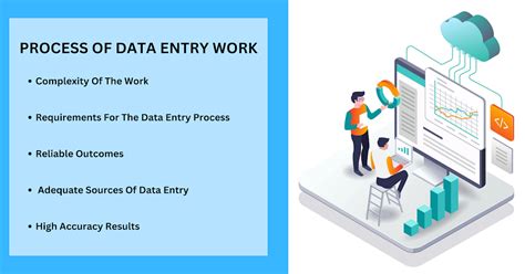 Bildergebnis für What Is Data Entry Work