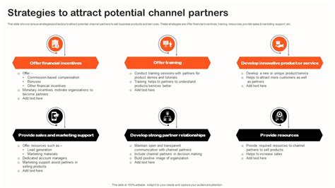 Afbeeldingsresultaten voor Indirect Channel Strategy