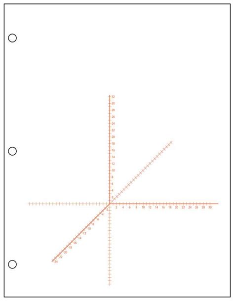 תוצאת תמונה עבור XYZ Plot in Python