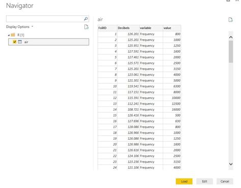 Toradh íomhá ar R Script Window