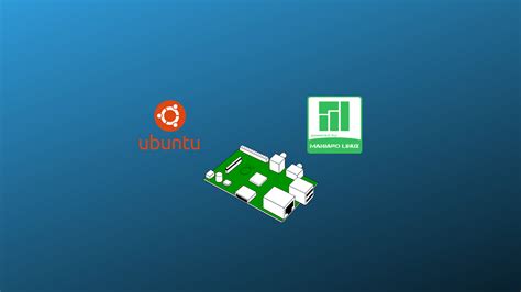 Image result for Linux Operating Pie Chat