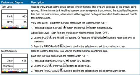 Toradh íomhá ar System User Control