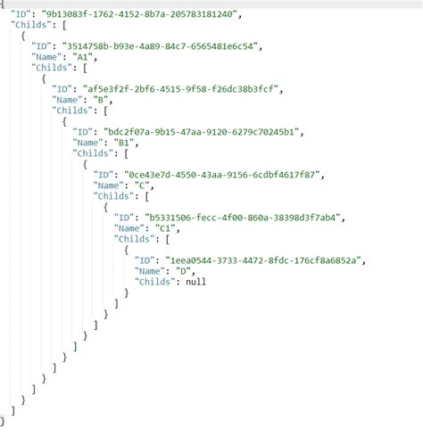 Afbeeldingsresultaten voor Treeview From JSON JavaScript