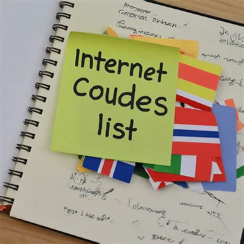 Map of Internet Country Codes に対する画像結果