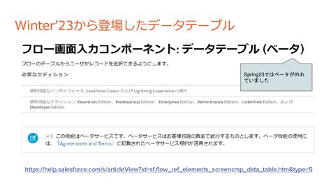 Data Flow Database Table に対する画像結果