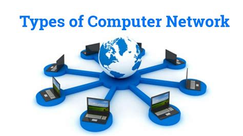 Image result for Computer Networking Types