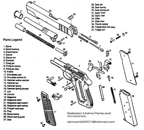 Afbeeldingsresultaten voor Exploded View of Gun Parts