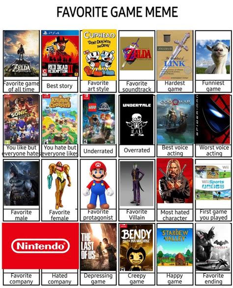 Image result for Which Game Should I Play Meme