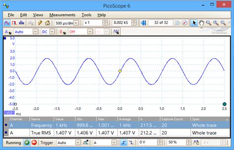Image result for How to Use PicoScope
