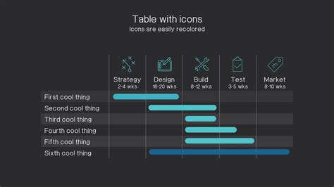 Product Development Process Diagram に対する画像結果