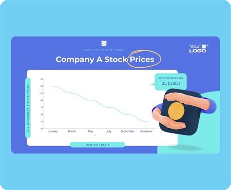 Image result for Google AI Graph