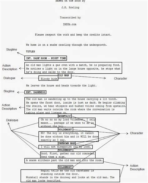 Harry Potter Scene Script に対する画像結果