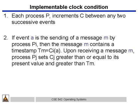 Image result for Clock Code Planbition