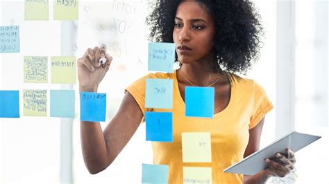 Toradh íomhá ar Methods of Personal Development