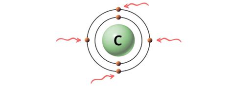 Lewis Structure for CBr4 కోసం చిత్ర ఫలితం