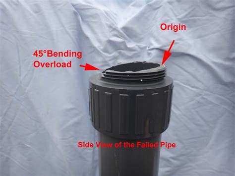 Image result for PVC Overstort