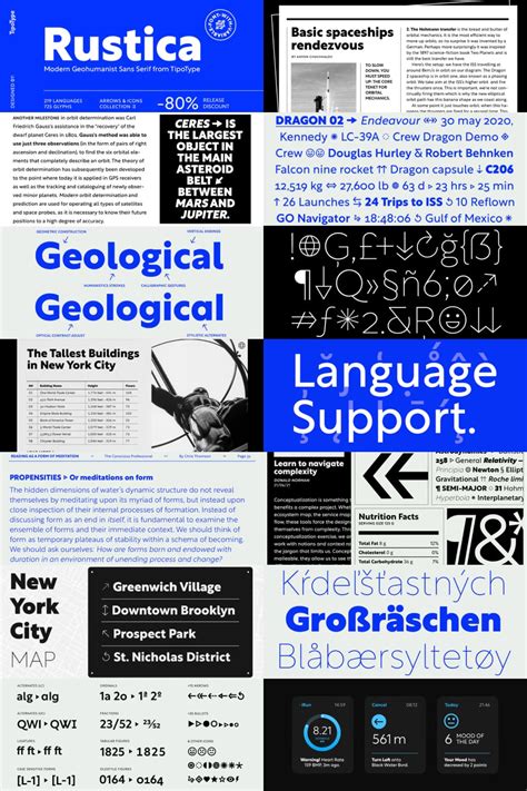 Image result for Blog Fonts