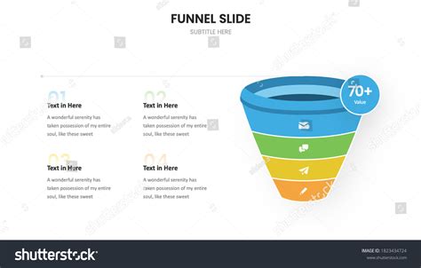 Image result for Funnel Process Drawing