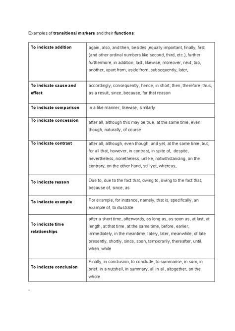 Toradh íomhá ar Transitional Markers Examples