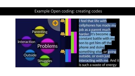 Toradh íomhá ar Qualitative Coding Slides