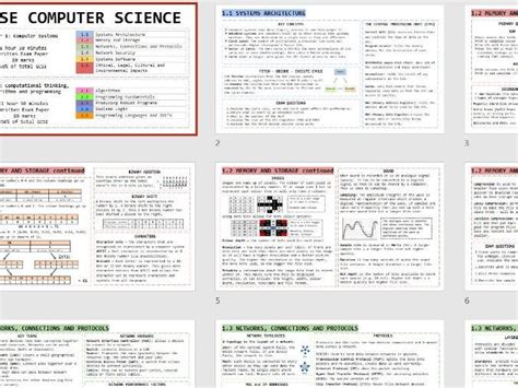 Image result for Computer Science GCSE Revision