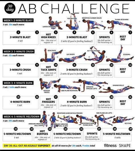Image result for ABC Gym Challenge FET